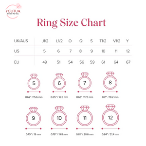 Personalized Double Birthstones Custom Date Ring