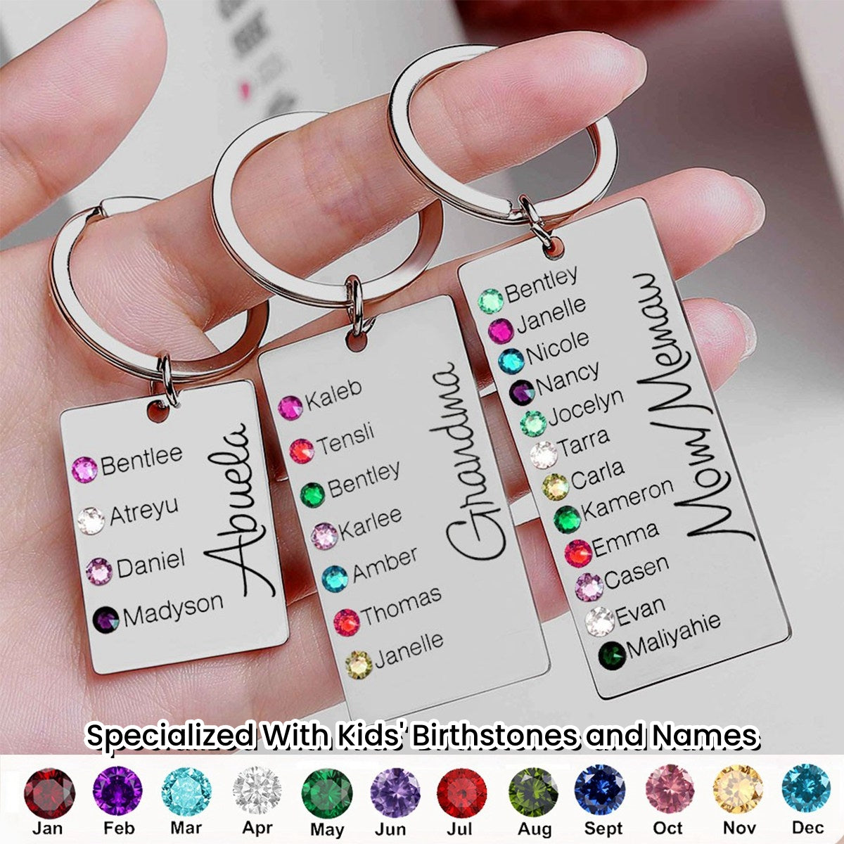 Personalized Grandma Mom 1-12 Family Birthstones Keychain For Christmas