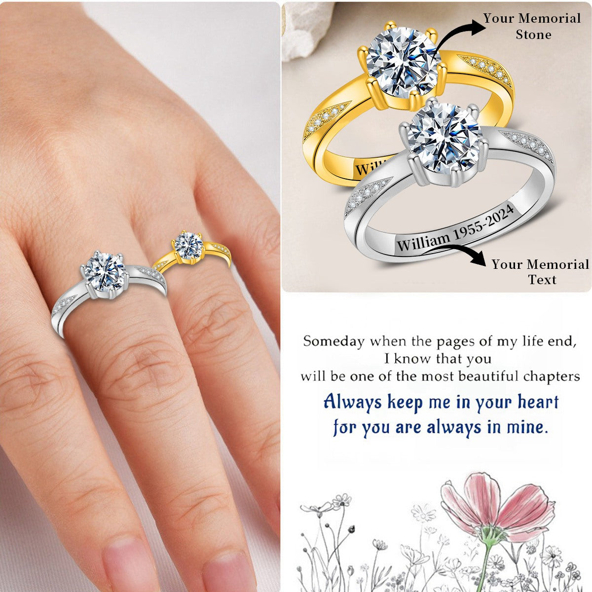 Personalized Name Birthstone Memorial Ring