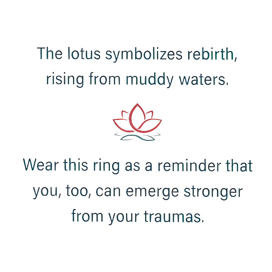 Pear Blue Cubic Zirconia Stone Lotus Flower Water Lily Ring