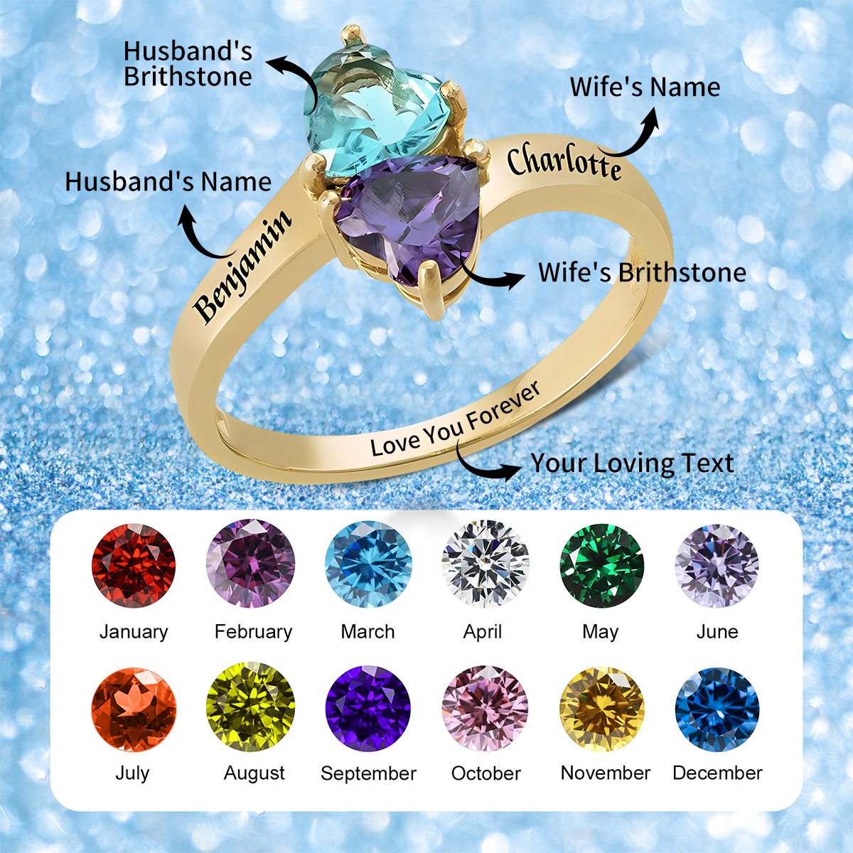 Love You Forever - Personalized Promise Birthstones Ring