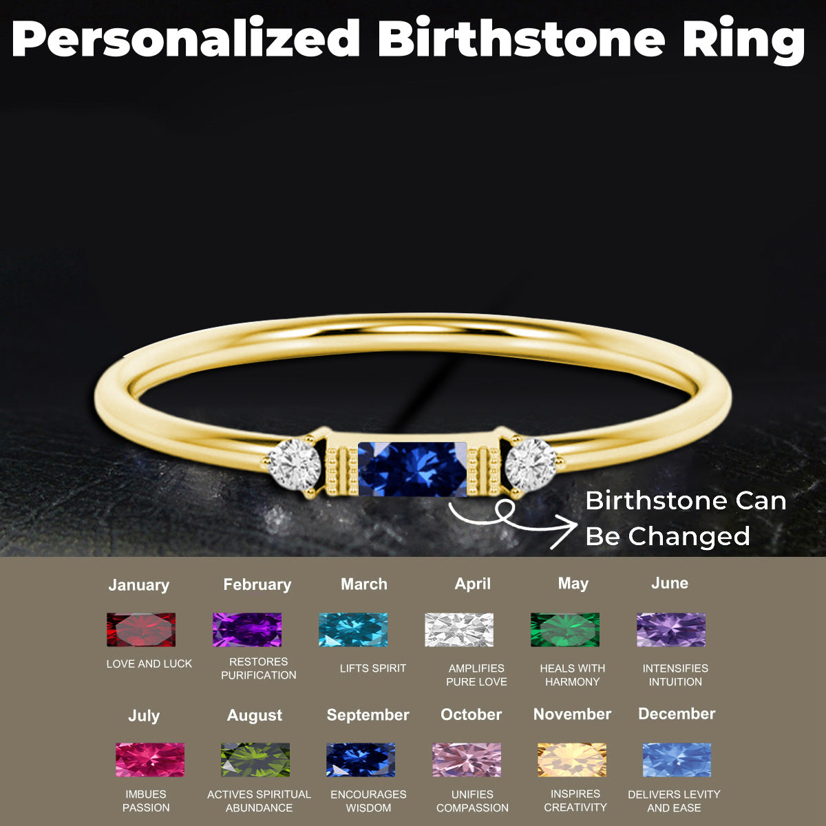 Personalized Birthstone Memorial Ring - Gift For Christmas